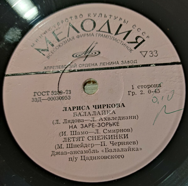 Лариса ЧИРКОВА