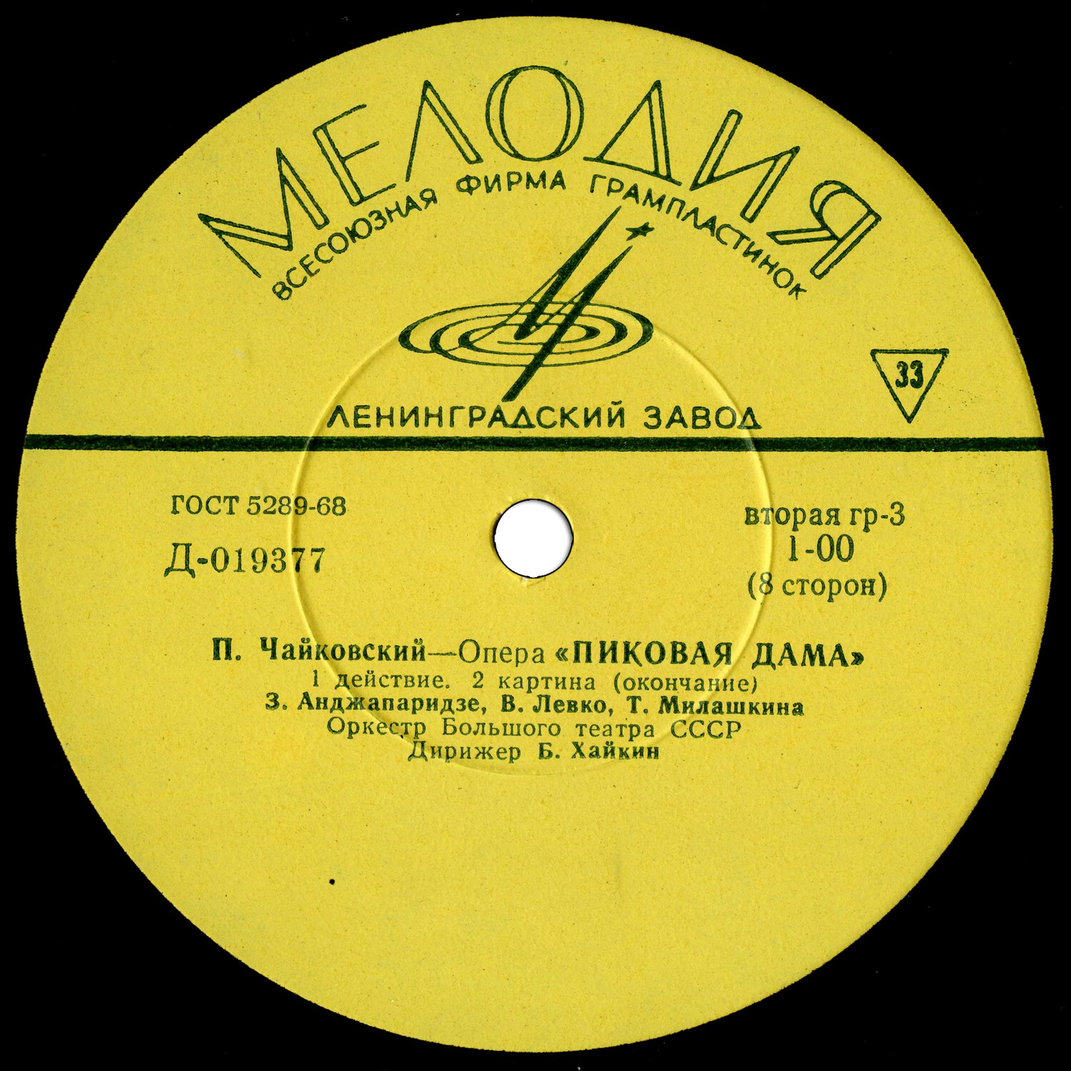 П. ЧАЙКОВСКИЙ (1840-1893): «Пиковая дама», опера в 3 д.