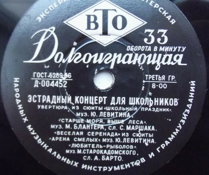 Эстрадный концерт для школьников