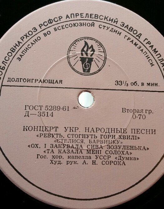 Концерт. Украинские народные песни