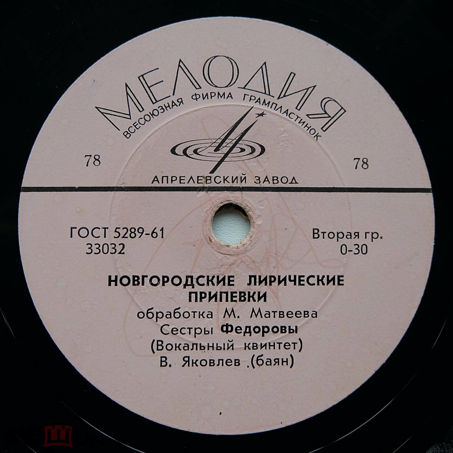 Сёстры Фёдоровы