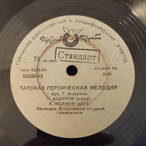 Т. АШУРОВ (шушу), А. ИСАКОВ (доол)
