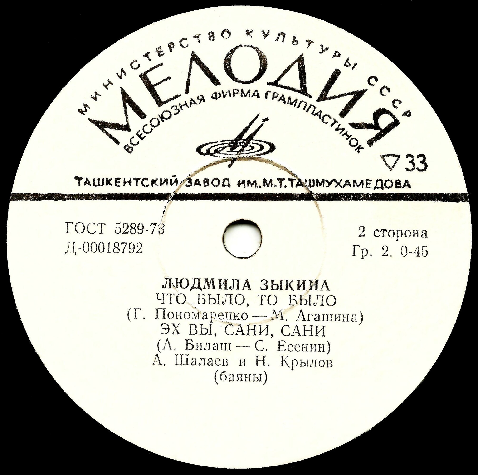 Людмила ЗЫКИНА