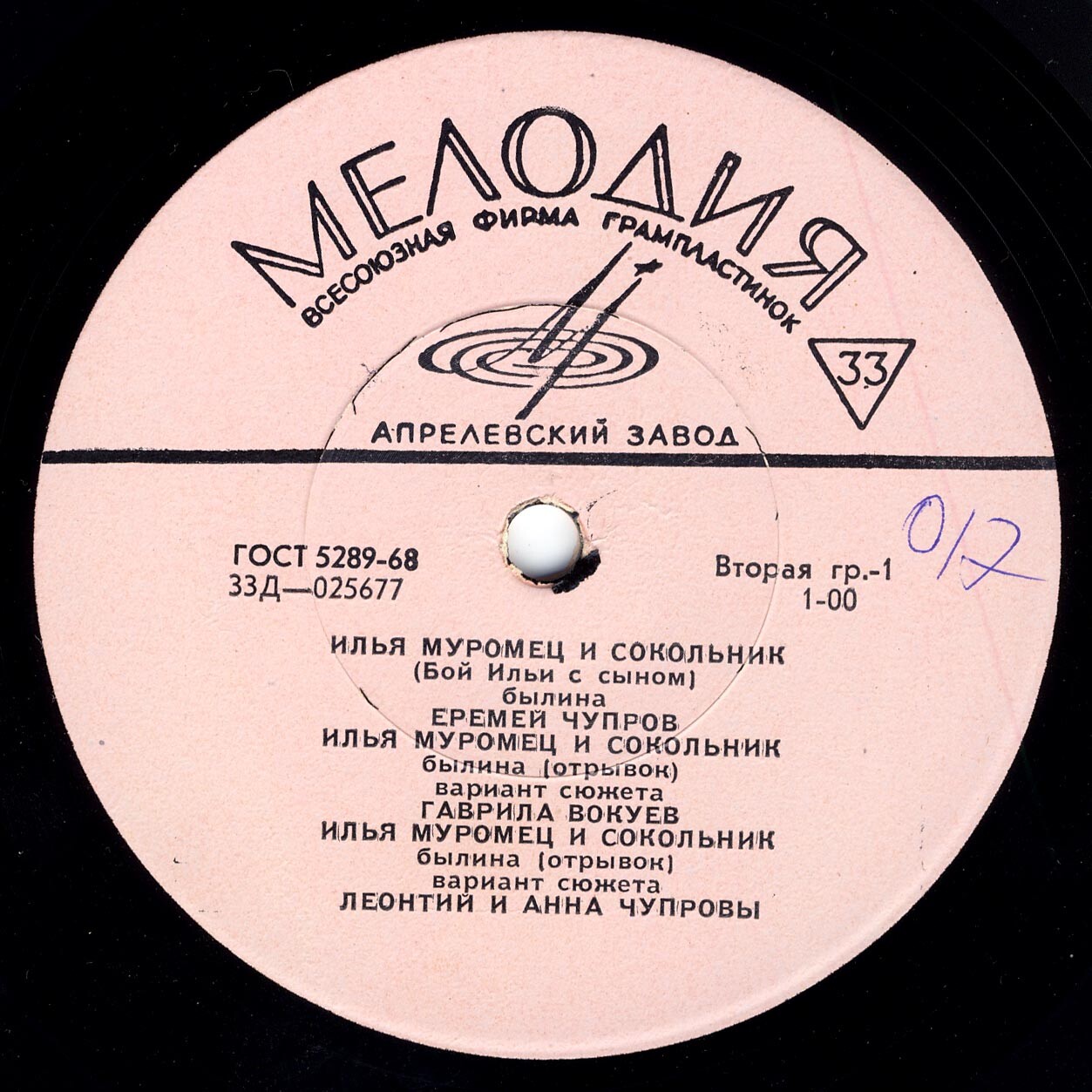 БЫЛИНЫ ПЕЧОРЫ: Илья Муромец и сокольник. Дюк Степанович