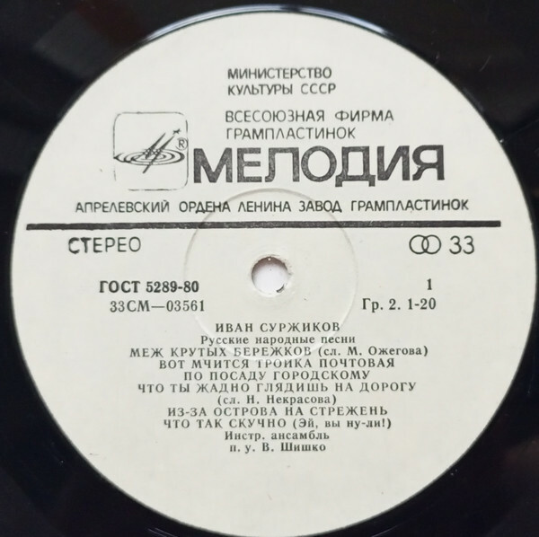 Иван Суржиков