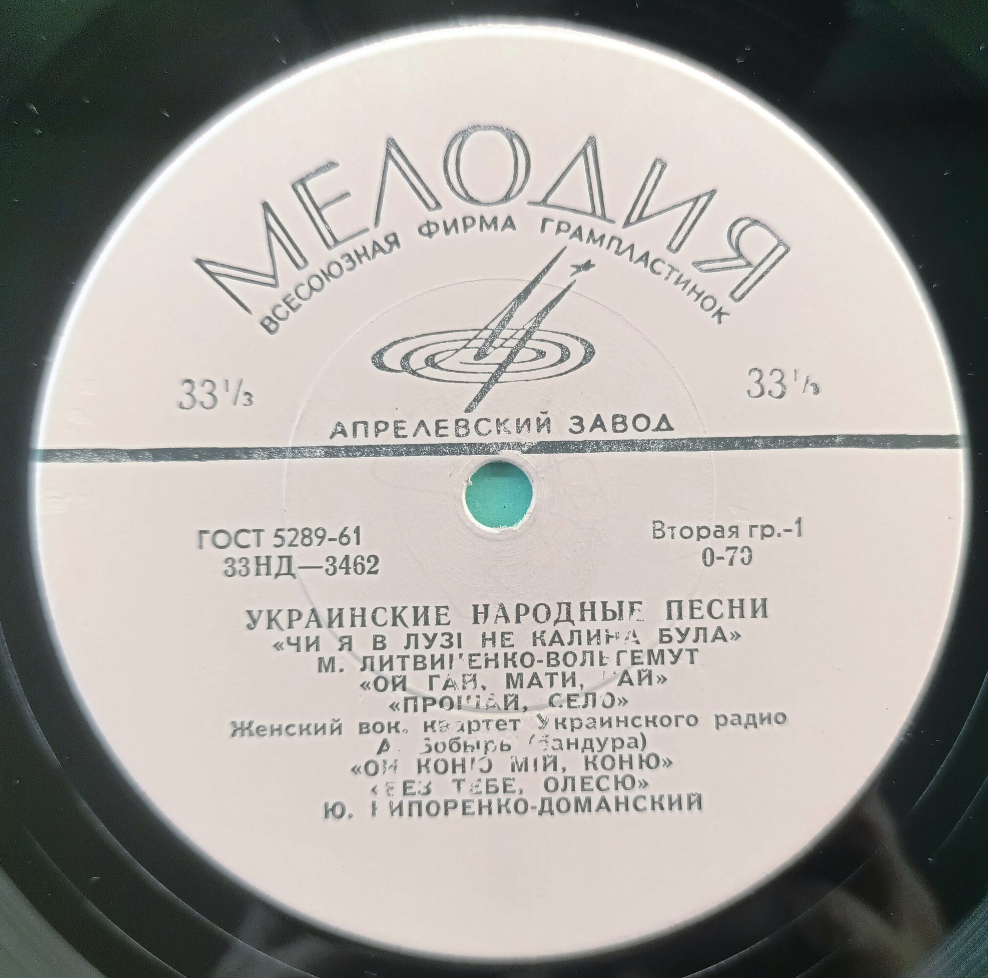 Украинские народные песни
