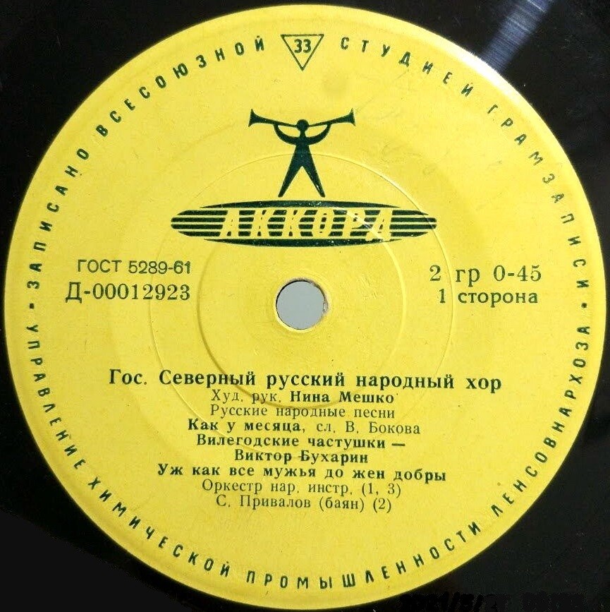 ГОС. СЕВЕРНЫЙ РУССКИЙ НАР. ХОР