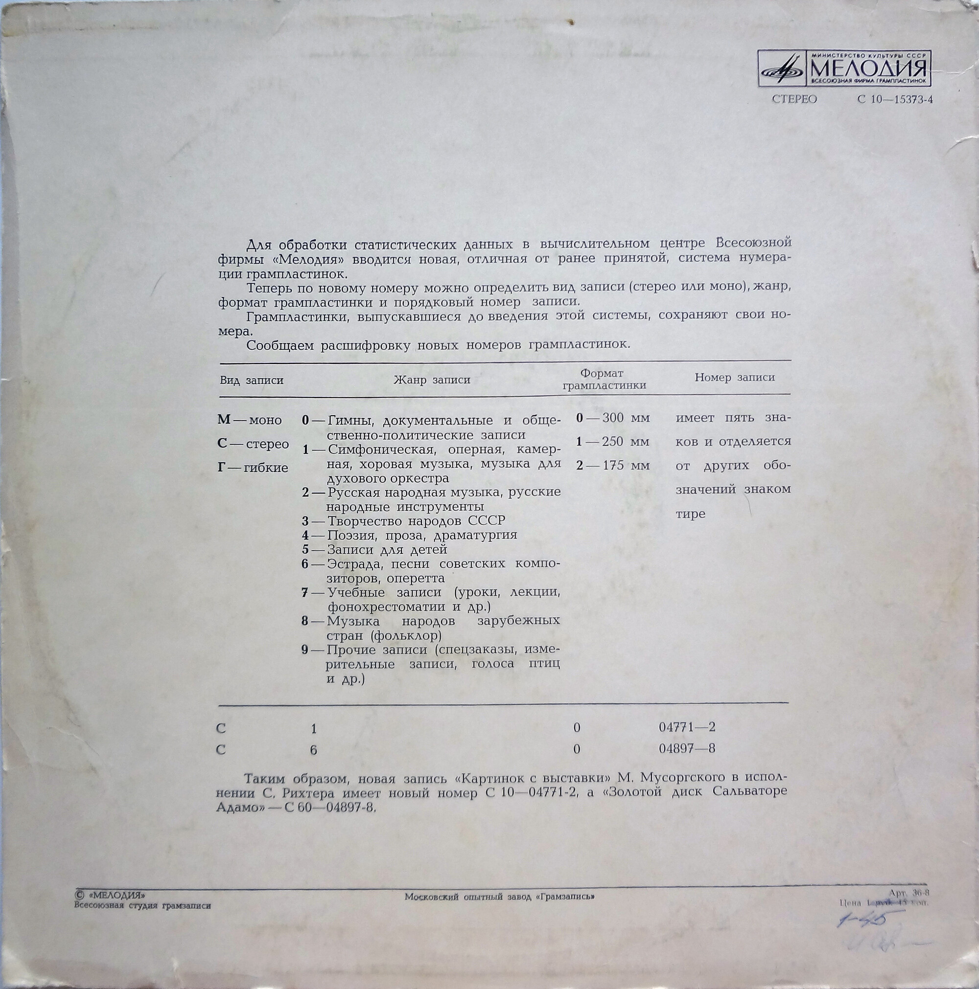 МАЛИНИН Евгений (ф-но)