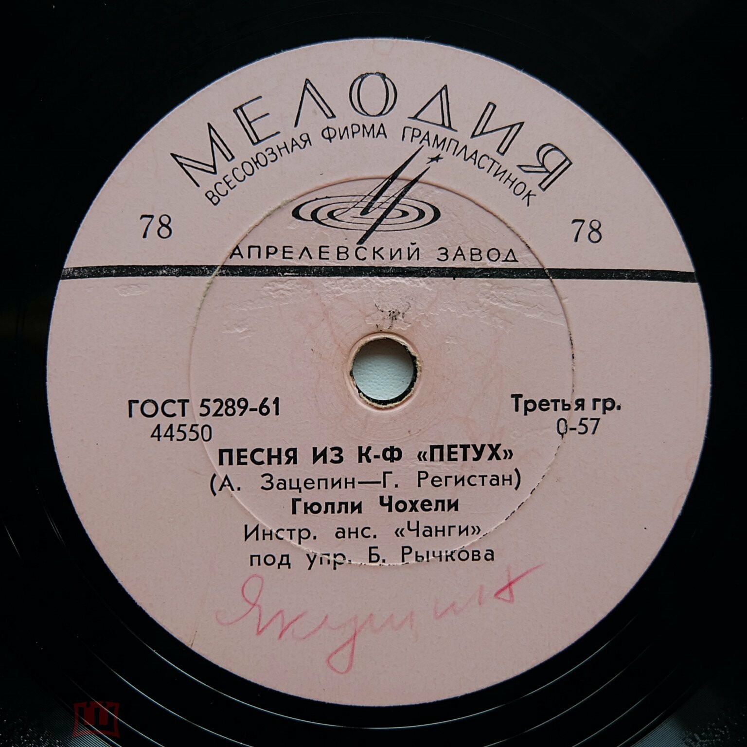 Гюлли Чохели