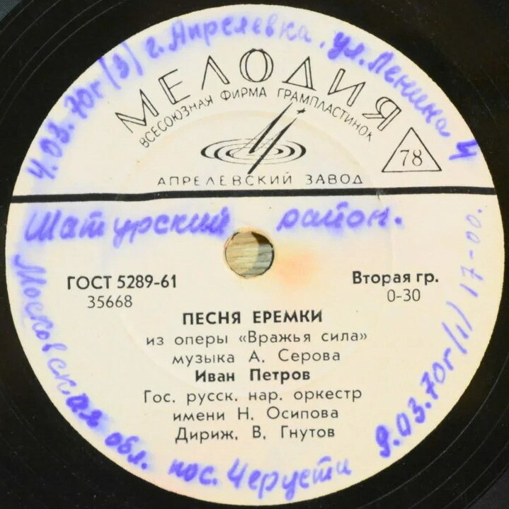 Иван Петров