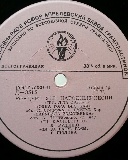 Концерт. Украинские народные песни