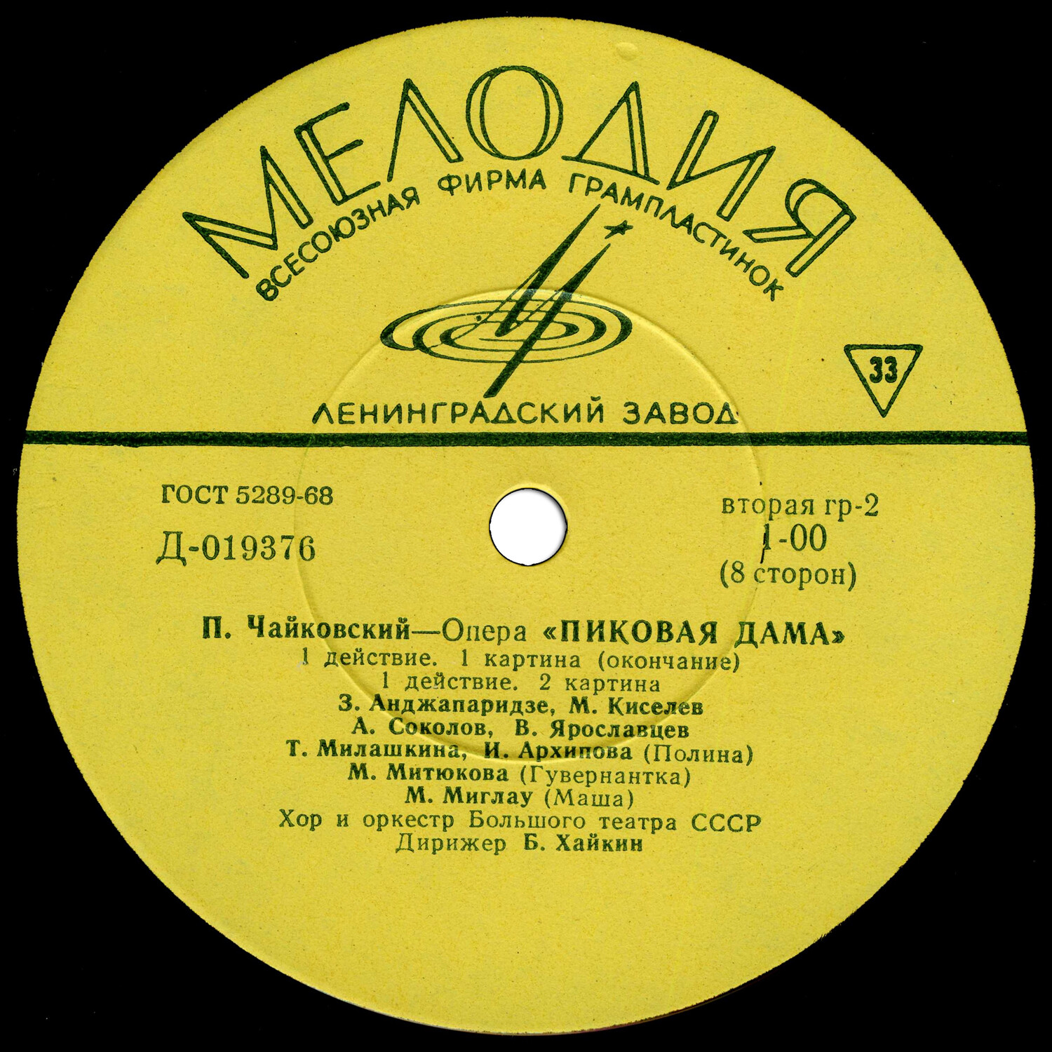 П. ЧАЙКОВСКИЙ (1840-1893): «Пиковая дама», опера в 3 д.