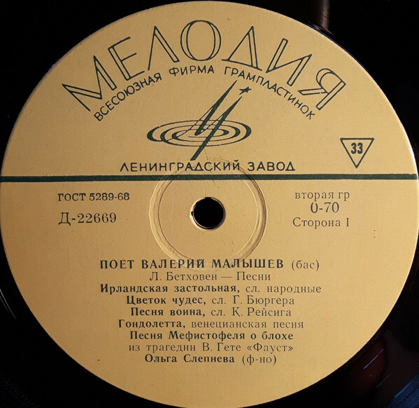 Валерий МАЛЫШЕВ (бас)