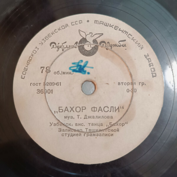 Бахор фасли / Индамади