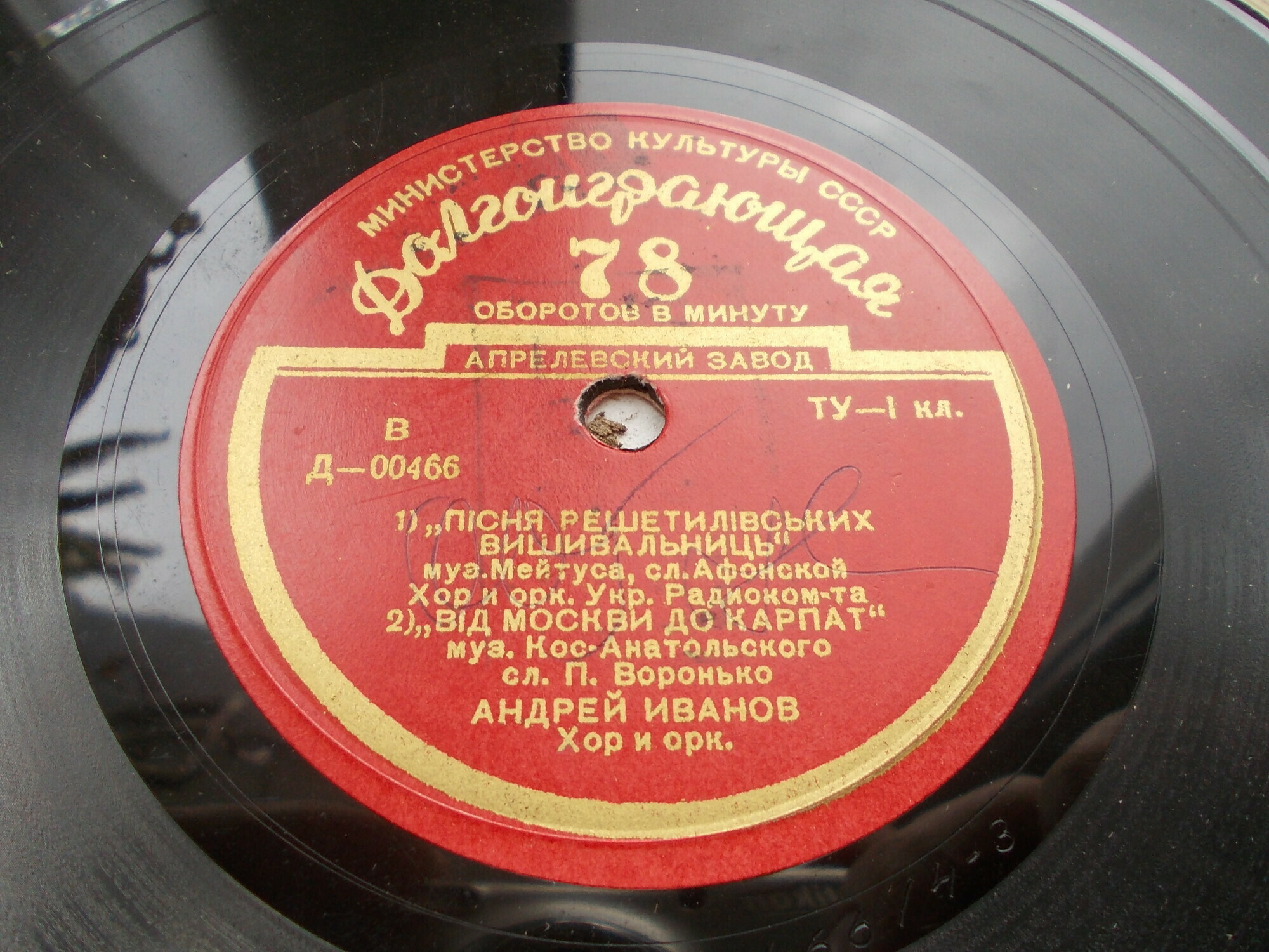 УКРАИНСКИЕ ПЕСНИ