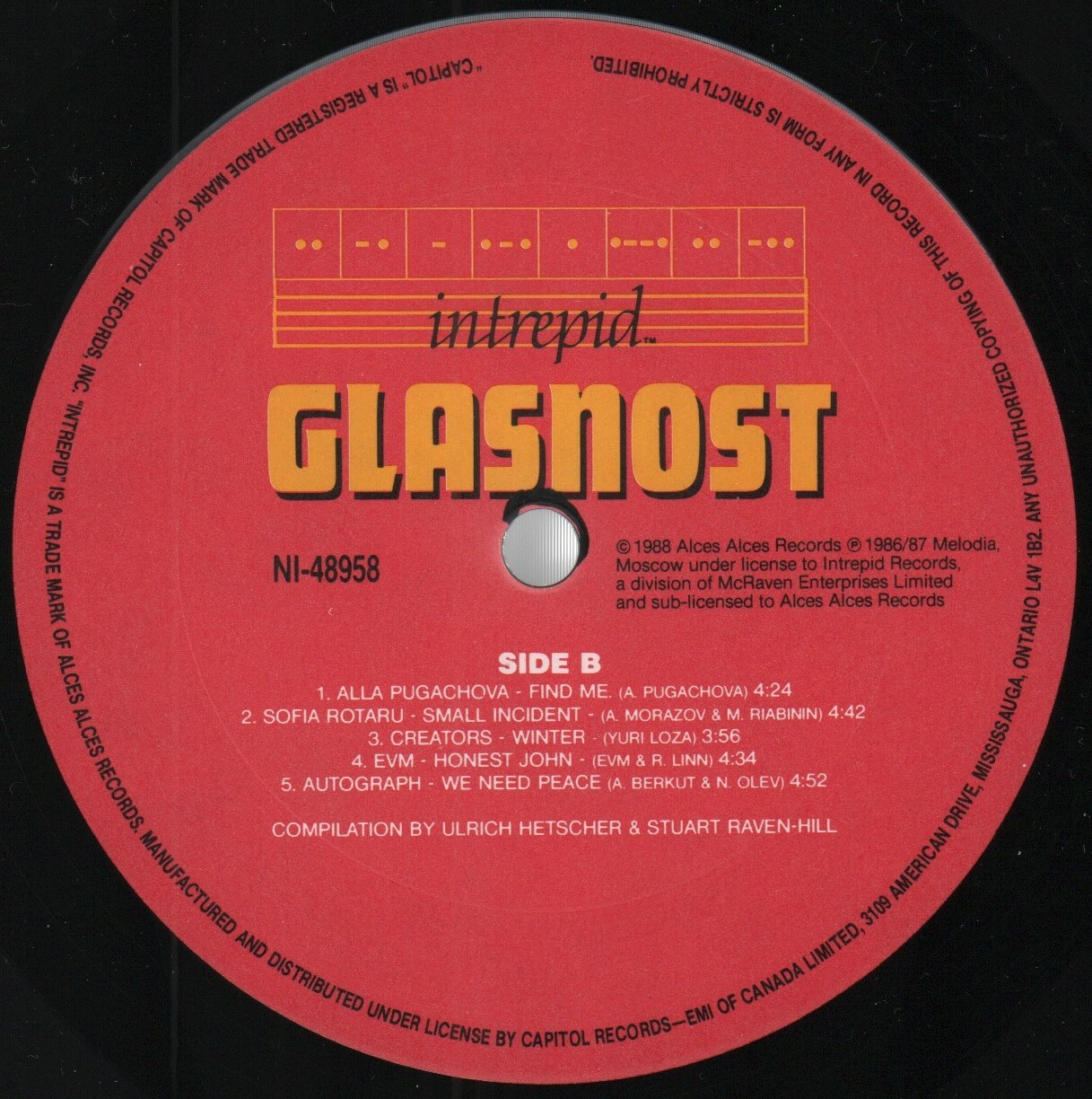 Glasnost