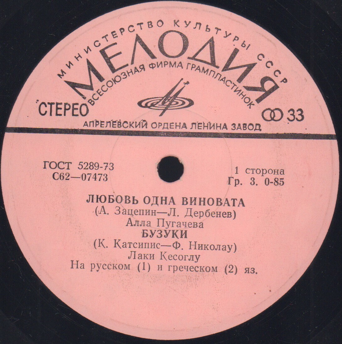 Эстрадные песни