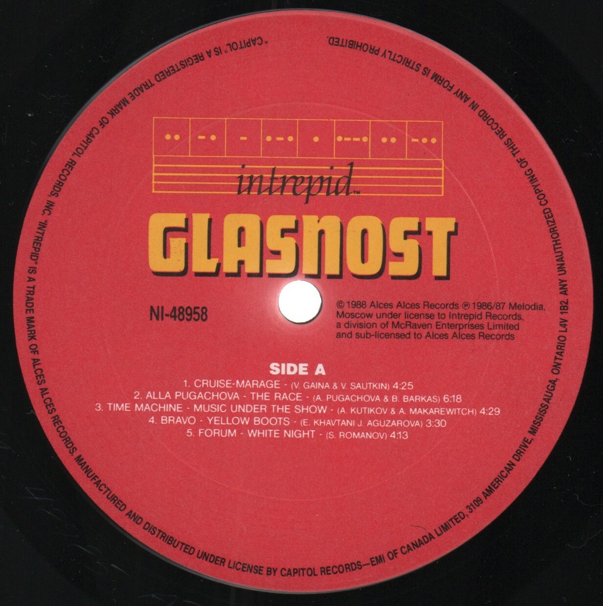 Glasnost