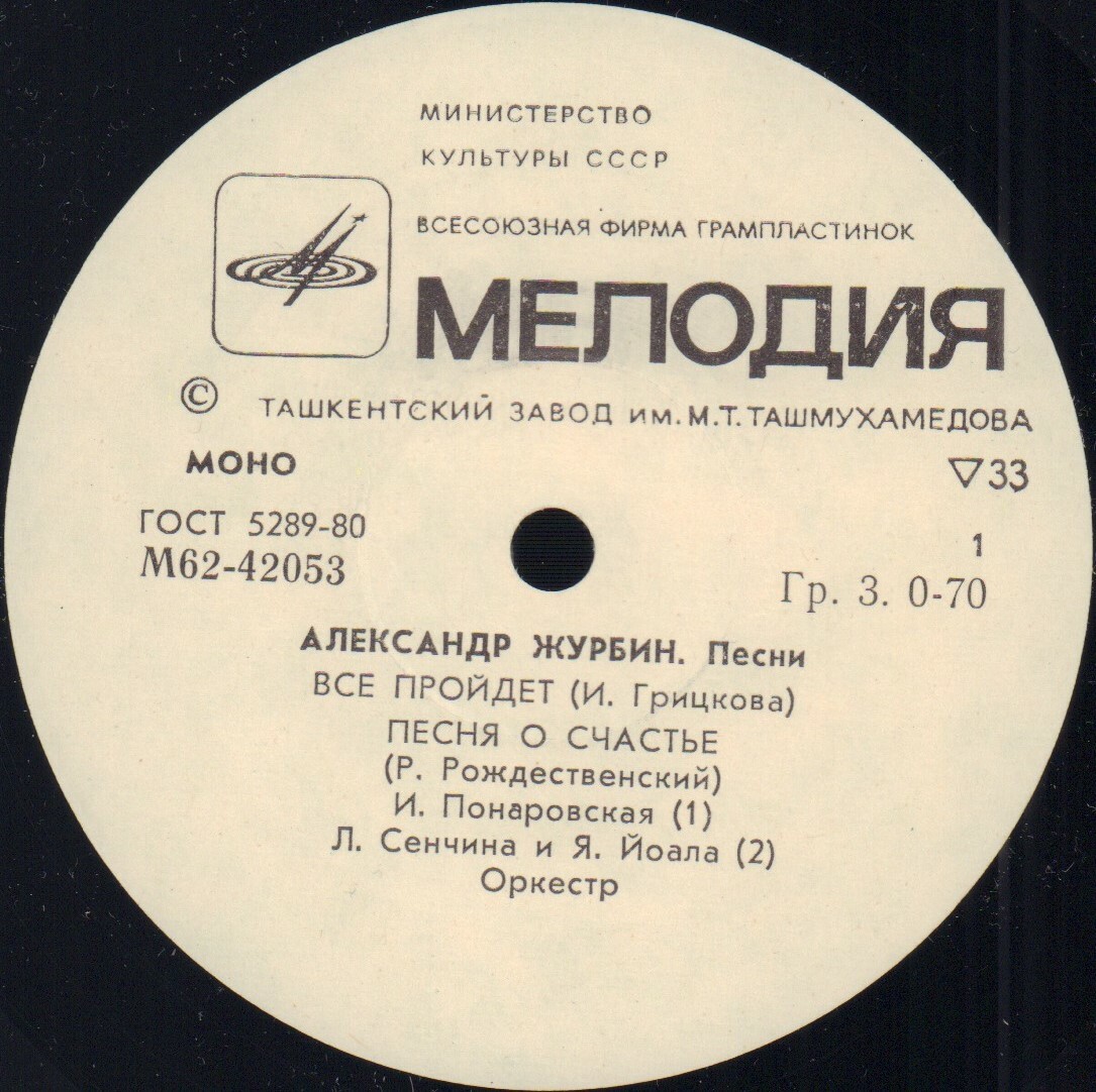 Александр ЖУРБИН. Песни