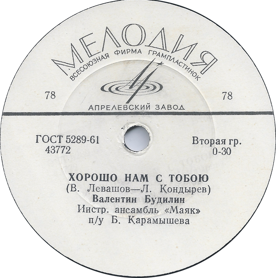 В. БУДИЛИН, инстр. ансамбль «Маяк» п/у Б. Карамышева