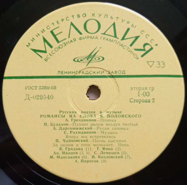 РУССКАЯ ПОЭЗИЯ В МУЗЫКЕ. Романсы на слова Я. Полонского.