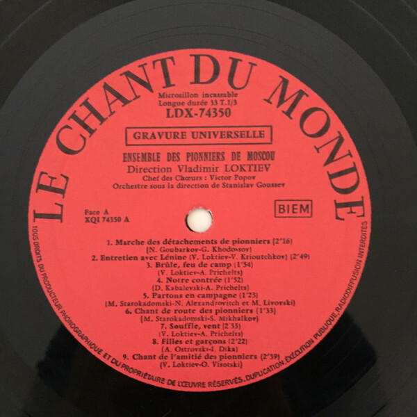 Ансамбль Московского городского Дворца пионеров. Художественный руководитель В. Локтев