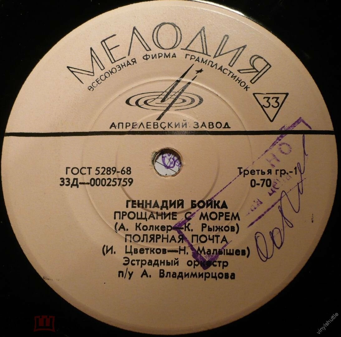 Геннадий БОЙКА