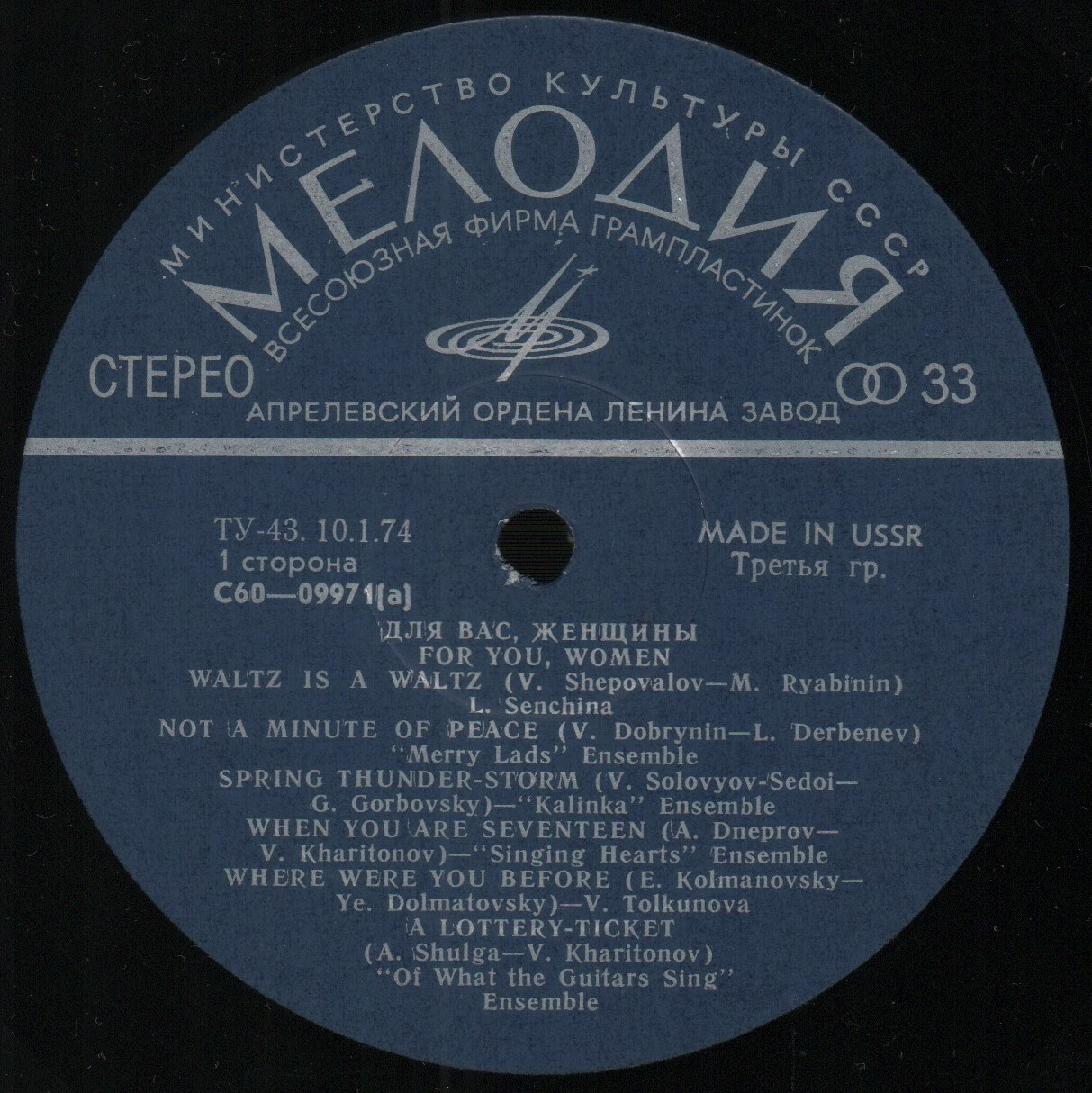 Для вас, женщины!