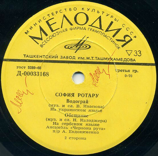 София Ротару