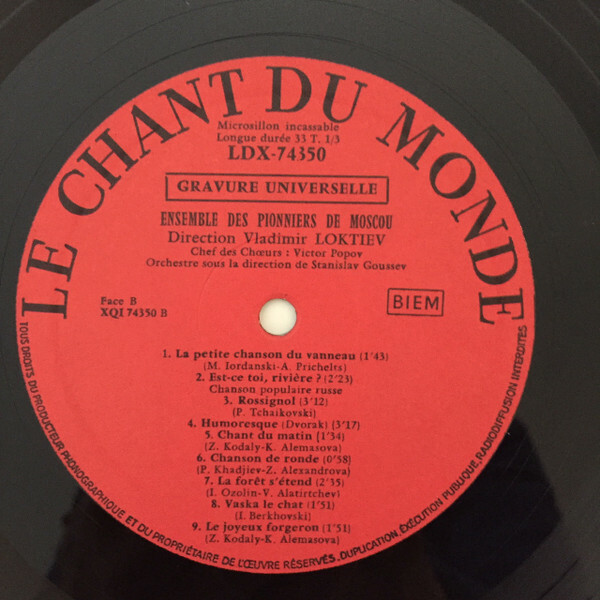 Ансамбль Московского городского Дворца пионеров. Художественный руководитель В. Локтев