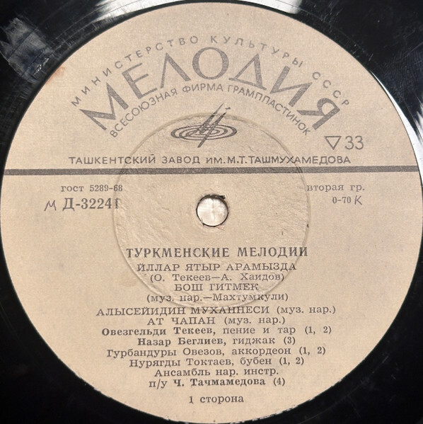 Туркменские песни и мелодии