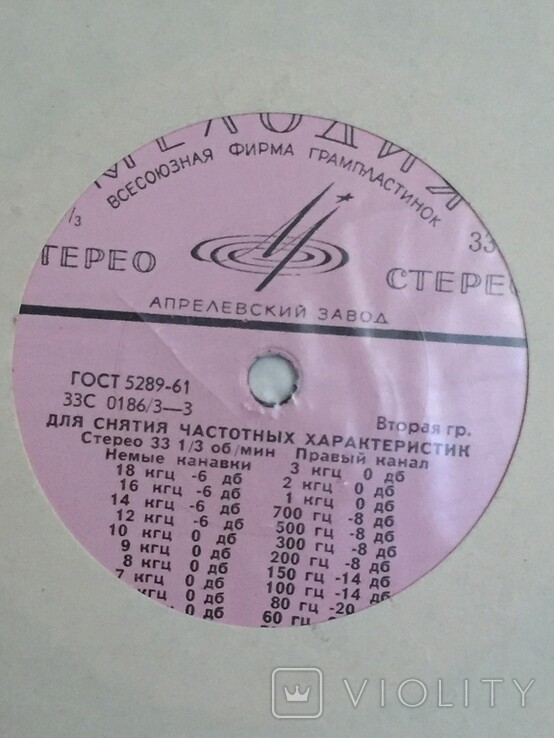 Для снятия частотных характеристик