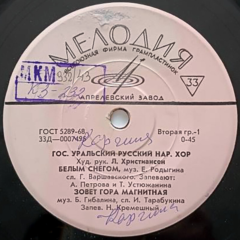 Песни советских композиторов