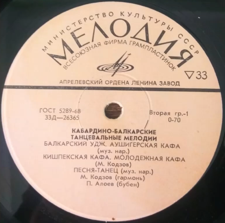 Кабардинские и кабардино-балкарские танцевальные мелодии