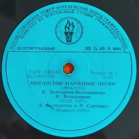 Цыганские песни