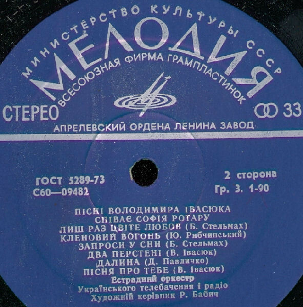 Пісні Володимира Івасюка співає Софія Ротару