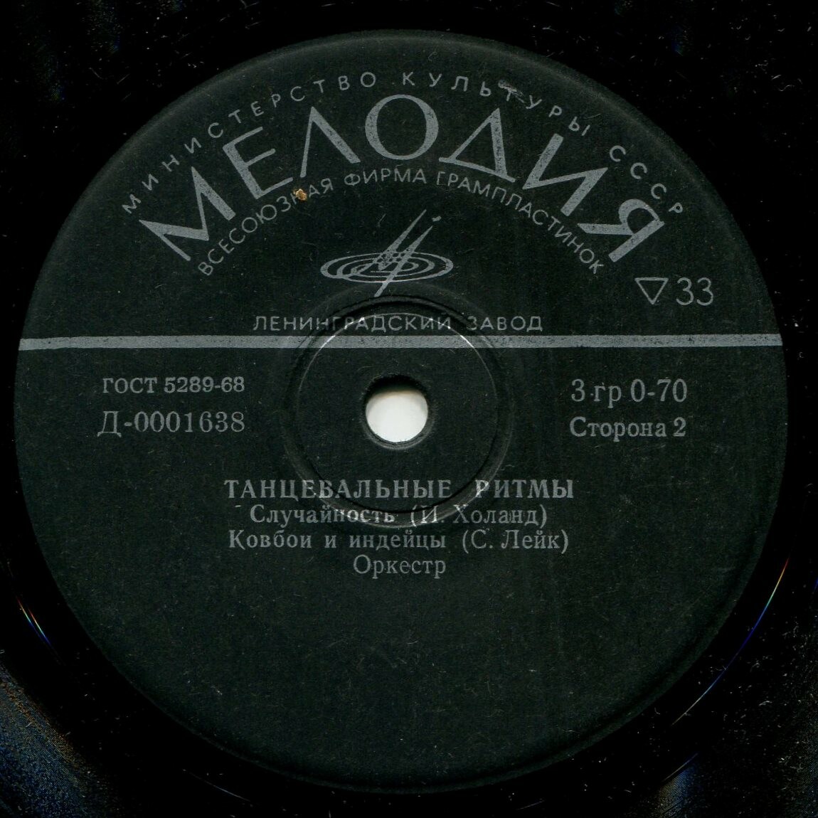 Наш оркестр. Танцевальные ритмы