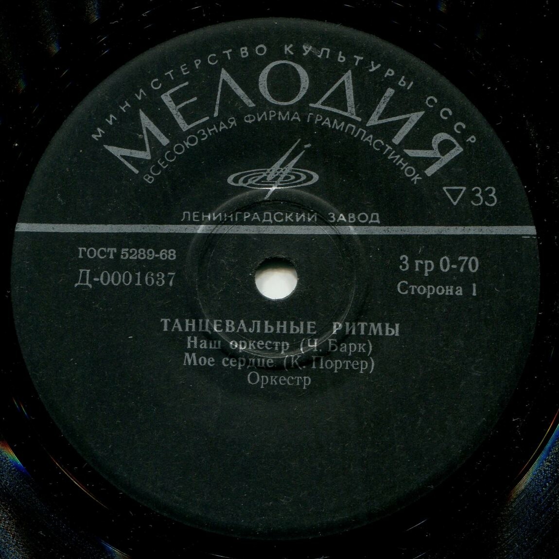 Наш оркестр. Танцевальные ритмы