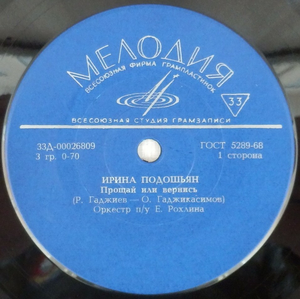 Ирина ПОДОШЬЯН