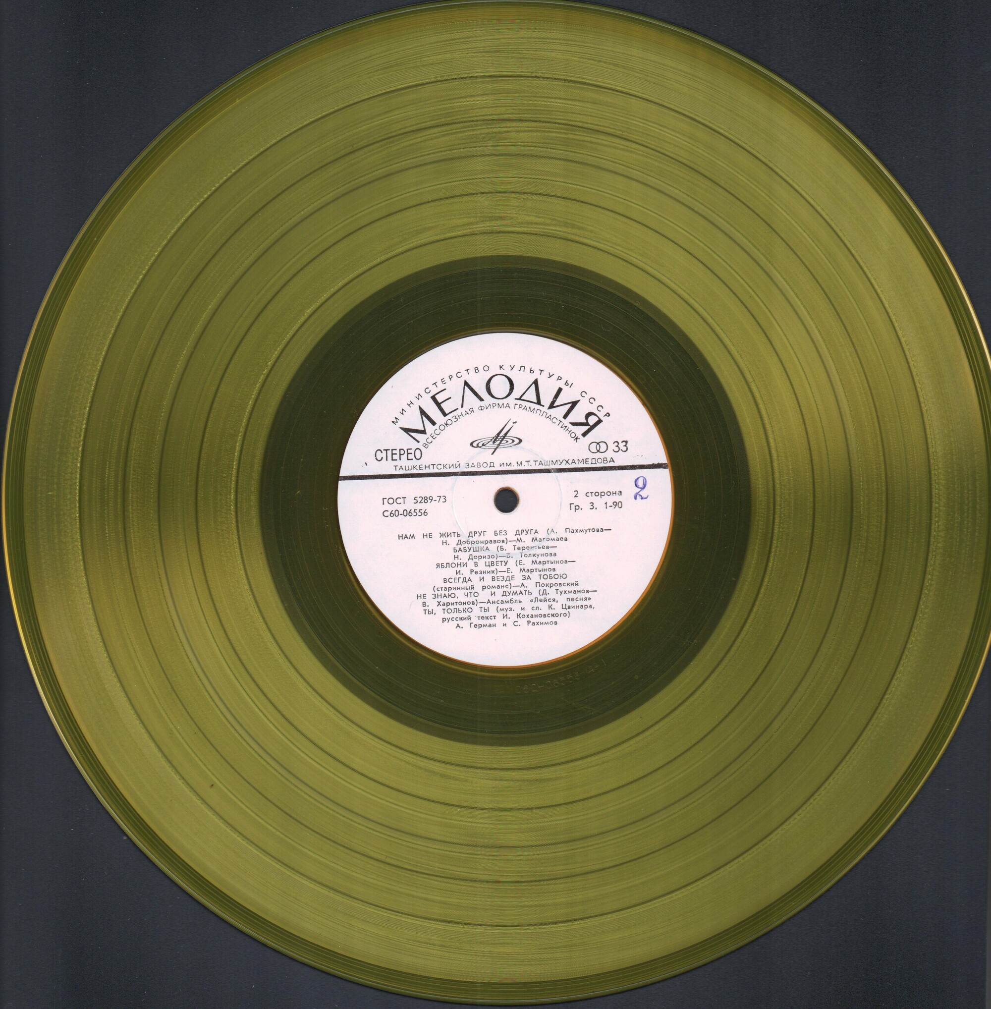 Для вас, женщины!