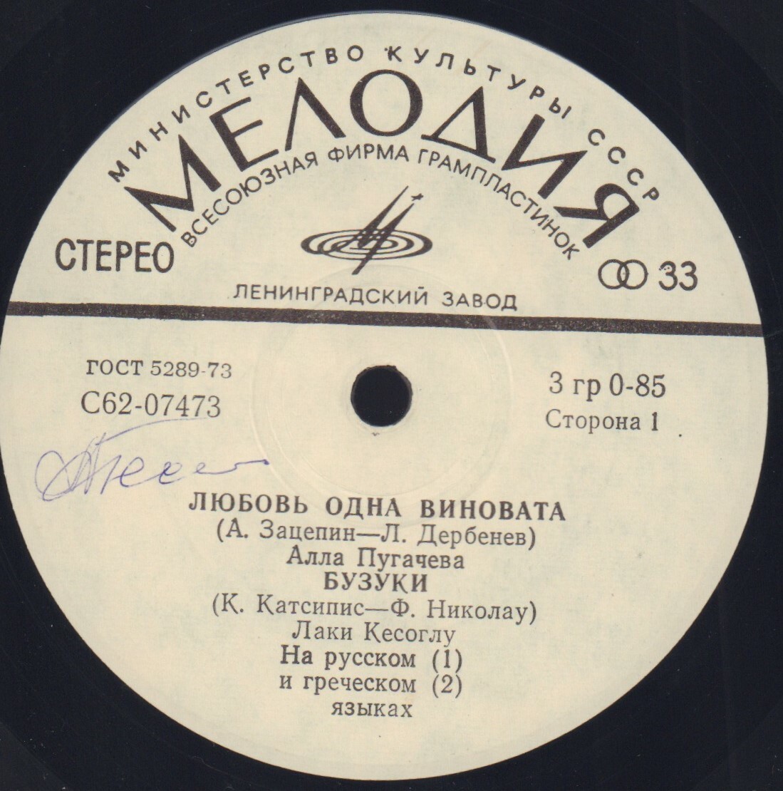 Эстрадные песни