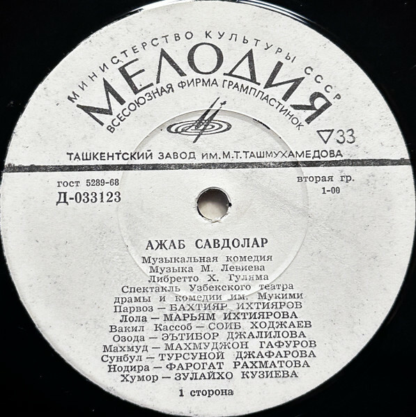 АЖАБ САВДОЛАР. Музыкальная комедия