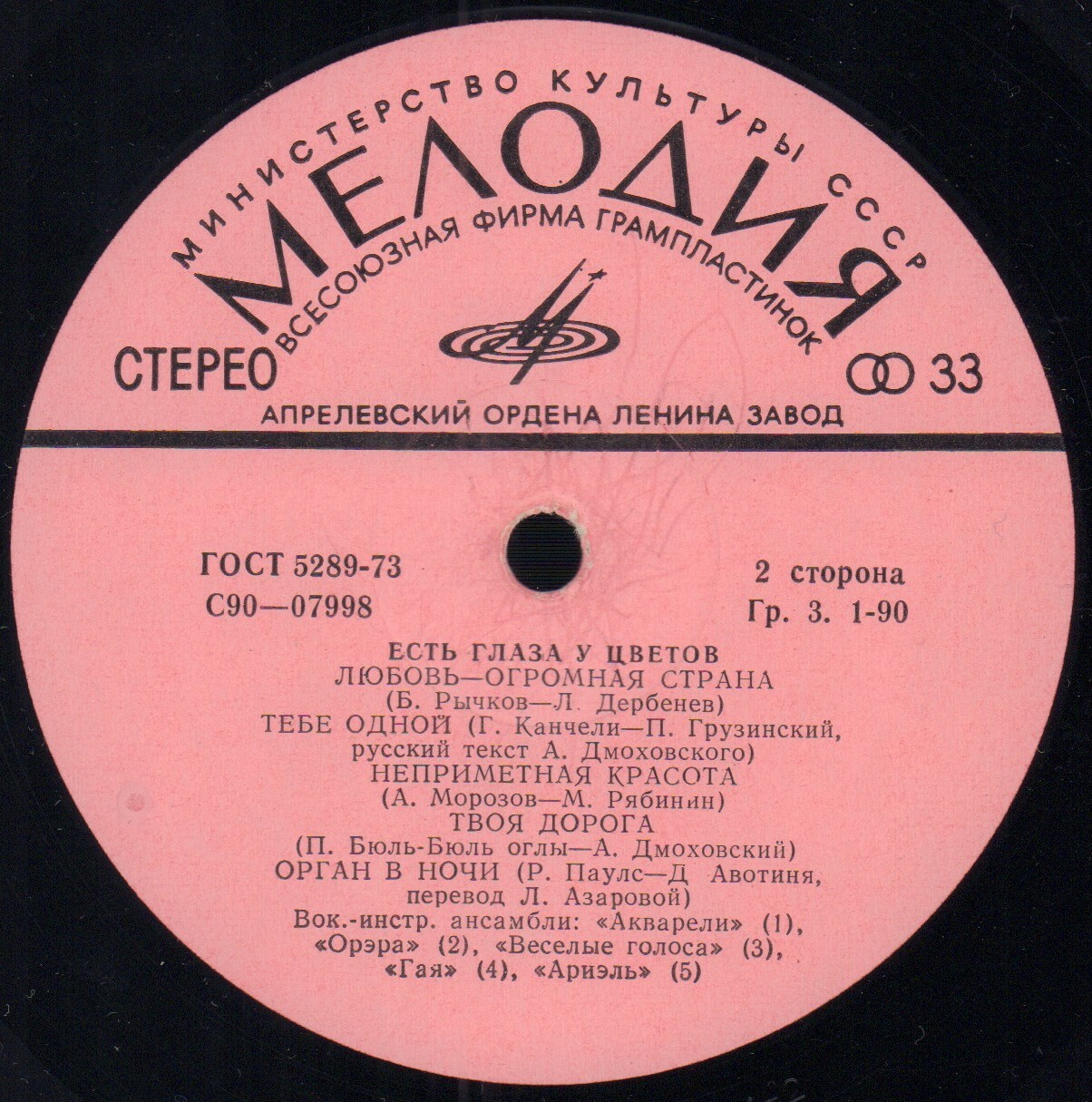 Есть глаза у цветов