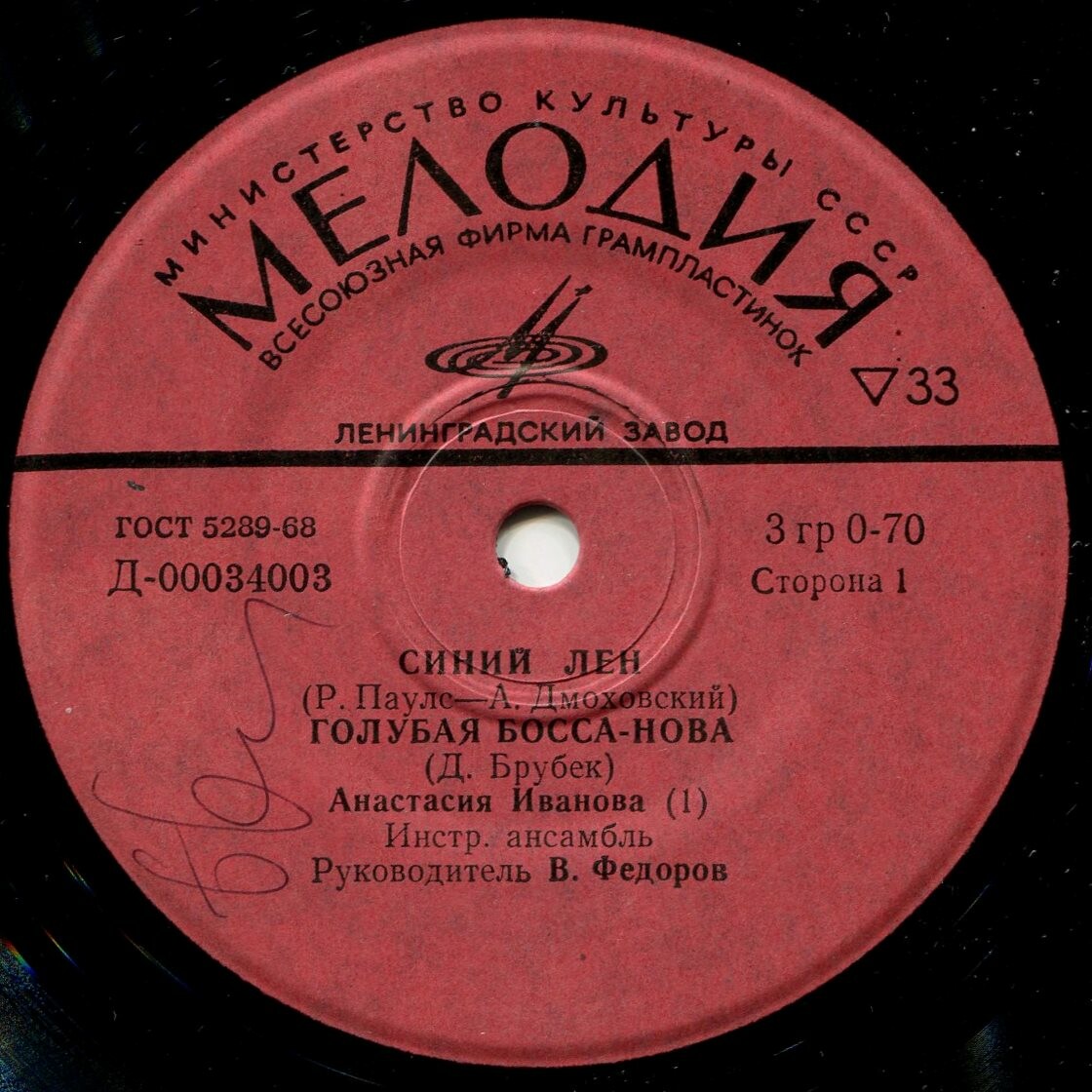 Инструментальный ансамбль п/р В. Фёдорова