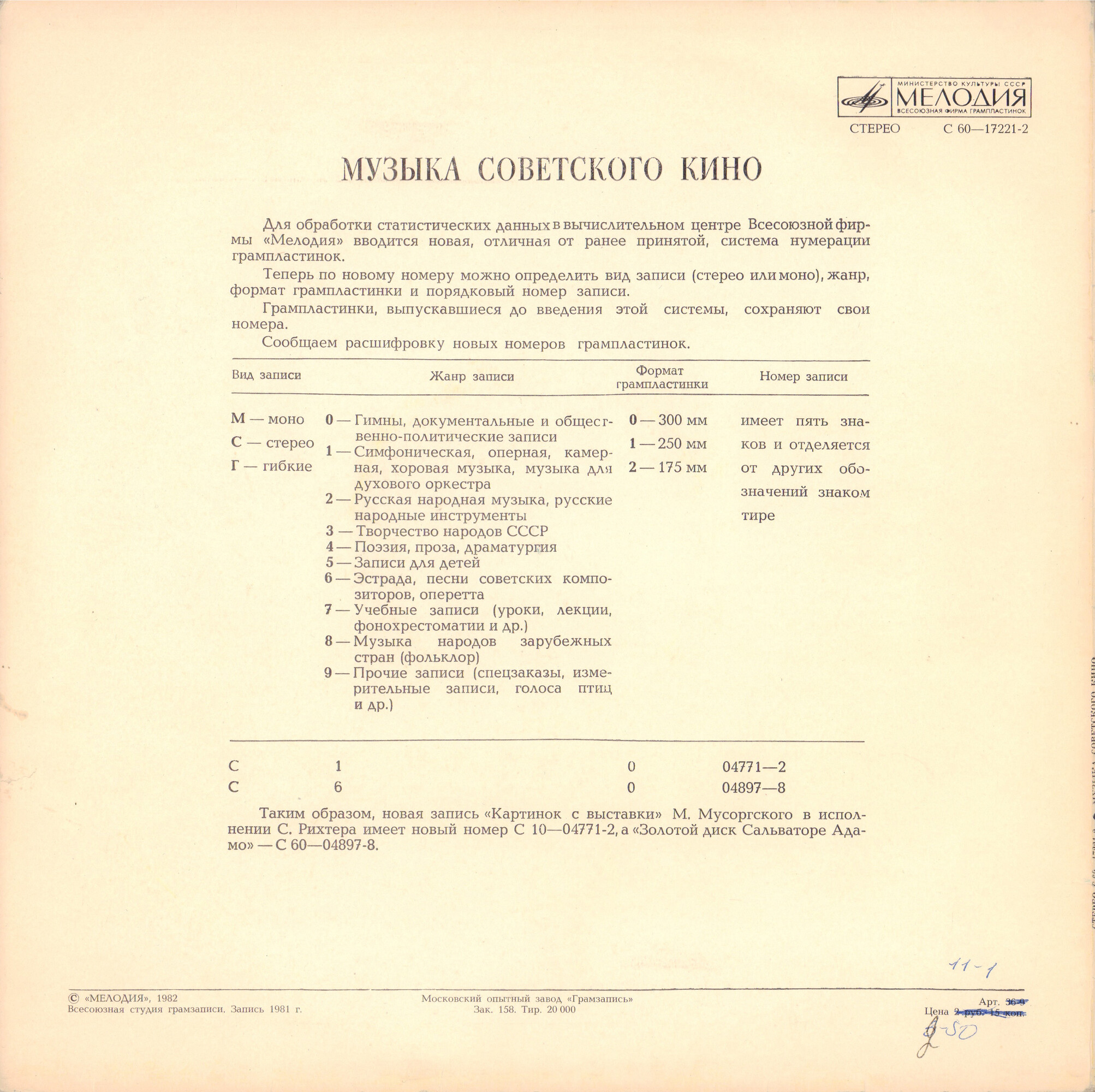 Музыка советского кино