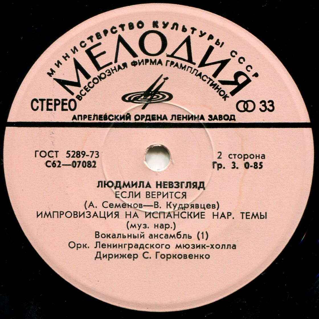 Ольга Вардашева, Людмила Невзгляд