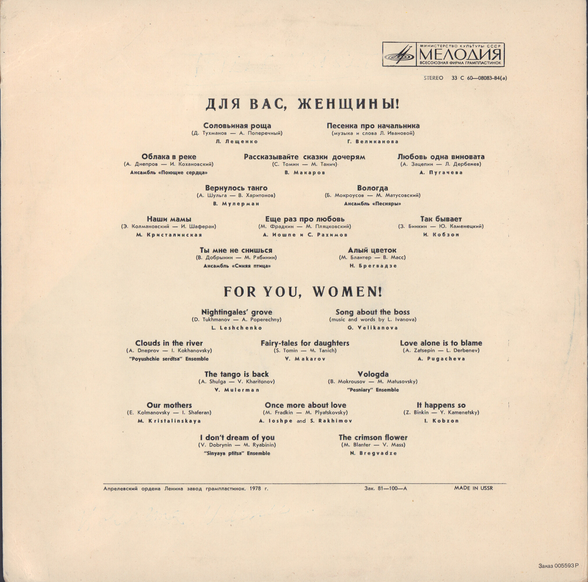 Для вас, женщины!