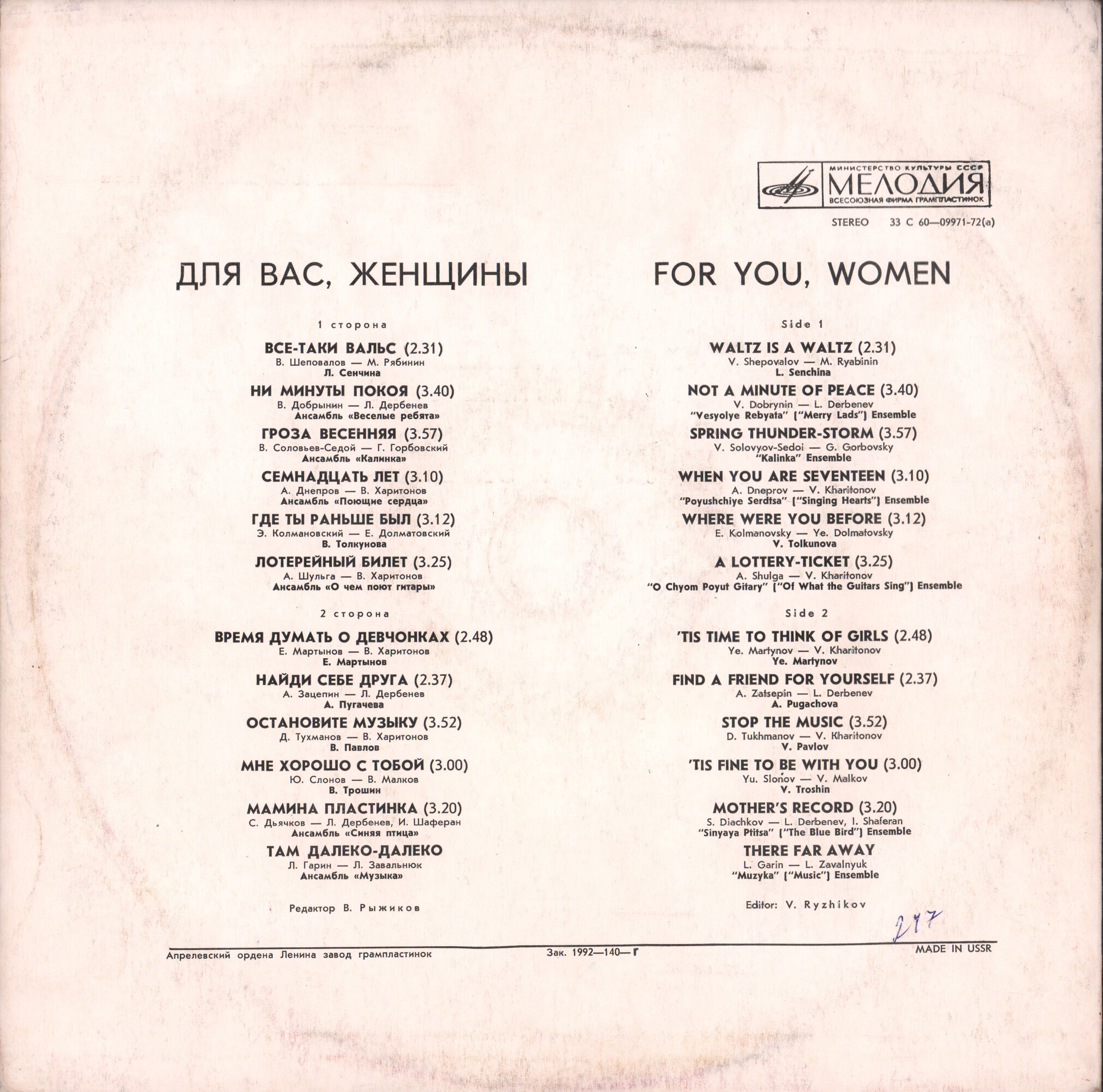 Для вас, женщины!