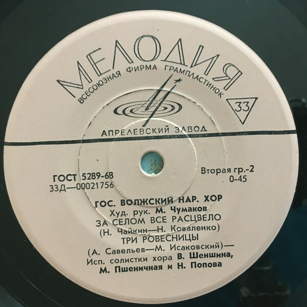 Государственный Волжский народный хор