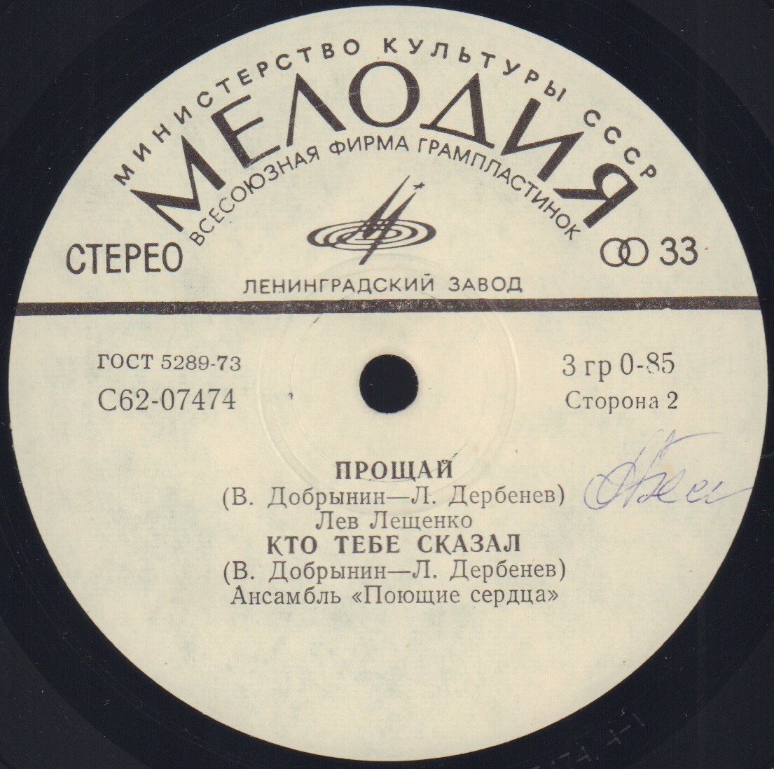 Эстрадные песни